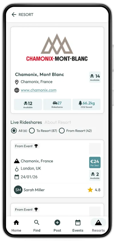 Mountain Rideshare resort detail screen